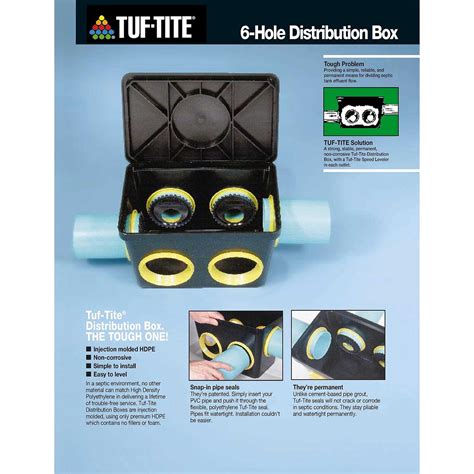 6 hole distribution box|tuf tite 6 hole box.